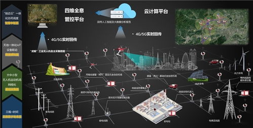 云圣智能攜新型電力運維系統(tǒng)亮相亞太電協(xié)大會，以AI技術(shù)“電”亮數(shù)字能源新未來