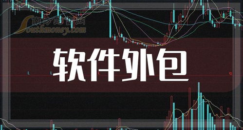 2024年中國(guó)軟件外包服務(wù)概念股全景解析