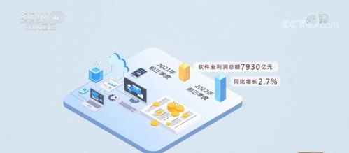 區(qū)域協(xié)同發(fā)展新態(tài)勢(shì) 東部地區(qū)軟件業(yè)務(wù)收入加快增長(zhǎng)，中部地區(qū)增勢(shì)領(lǐng)先，軟件外包服務(wù)表現(xiàn)突出